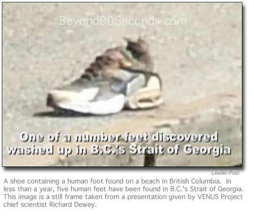 Shoe with human foot