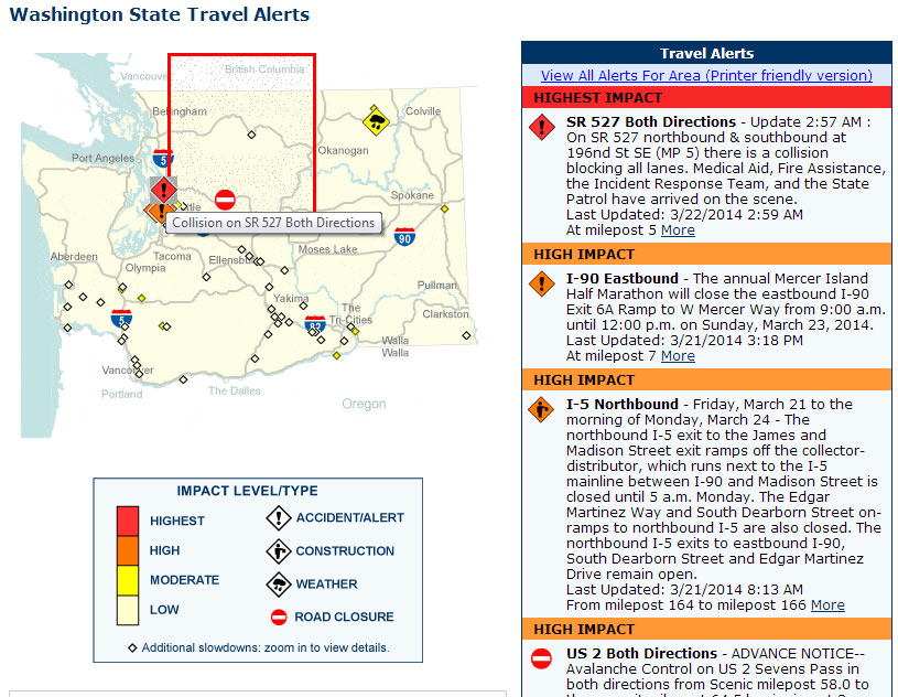 WSDOT's travel alert page at 2:59am identifies the Bothell-Everett Highway closure as having the highest impact.